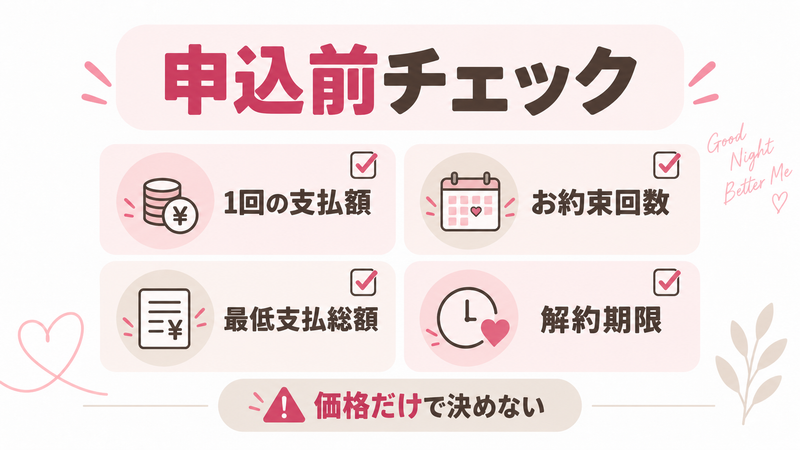 VIAGE定期購入の申し込み前に確認したい1回の支払額、お約束回数、最低支払総額、解約期限