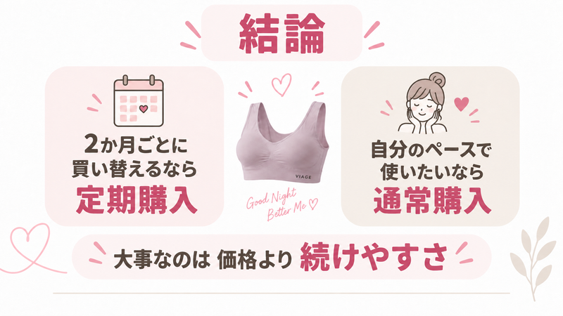 VIAGEは2か月ごとに買い替えるなら定期購入、自分のペースで使うなら通常購入がおすすめ