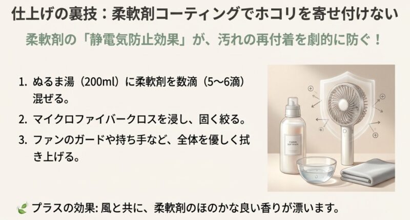 水に柔軟剤を混ぜた液体を作り、クロスを浸してファンを拭くことでホコリを寄せ付けないようにする手順のイラスト