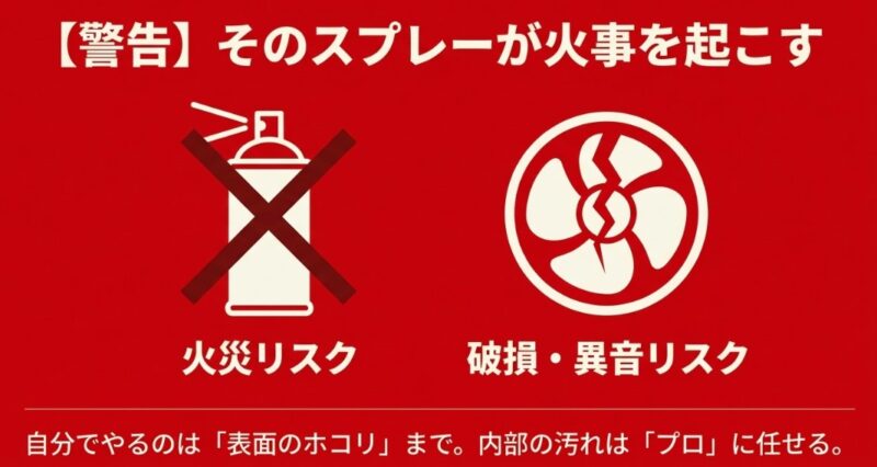 洗浄スプレーによる火災リスクや、ファンの破損・異音リスクを警告する、赤い回転羽根が割れたアイコンの図解