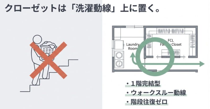 「家事を減らして、家族を増やそう」というメッセージとともに、プロへの相談を促すクロージング