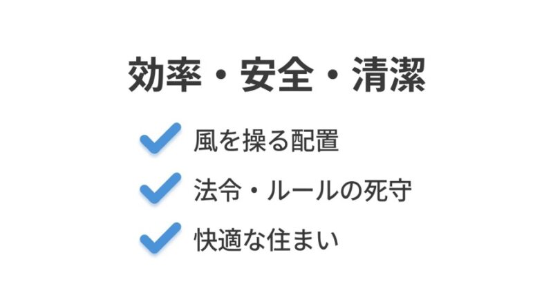 風を操る配置、ルールの遵守、快適な住まいの3つのポイント