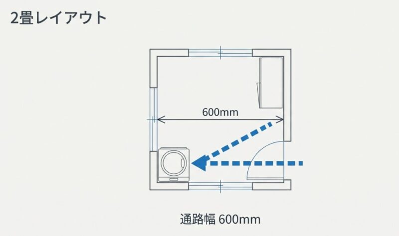 2畳の狭い空間で4人分の洗濯物を干し切る配置