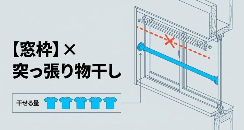 カインズのドア枠用物干しで窓際から脱却
