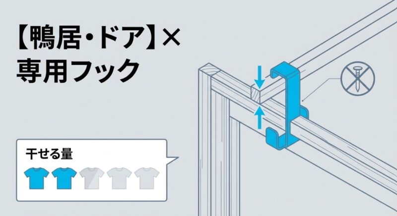 100均の鴨居フックやダイソー商品で場所を増やす