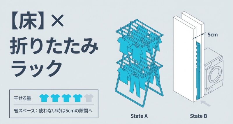 独立型ラックのパタランなら狭い部屋でも快適