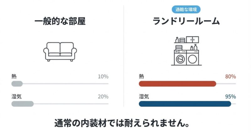 人気メーカー別の特徴と推奨品番