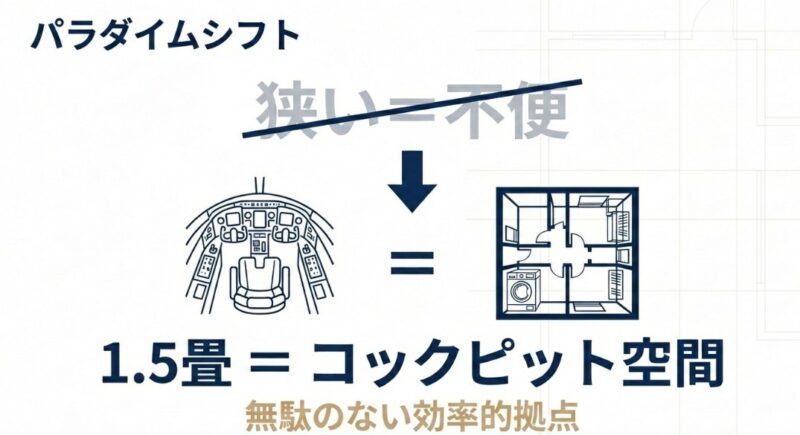 動線設計で家事を極限まで短縮