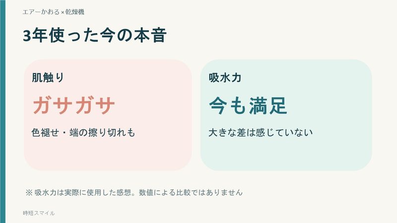 3年間使用したエアーかおるは肌触りがガサガサで色褪せもある一方、吸水力には今も満足している