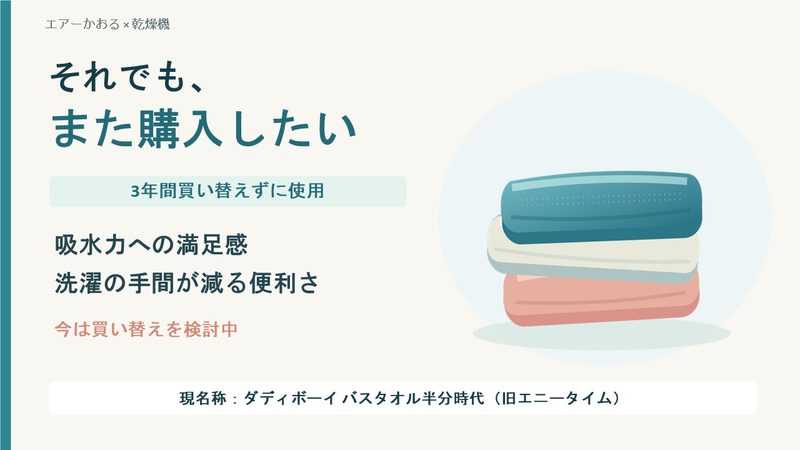 エアーかおるを3年間買い替えずに使用。吸水力と洗濯の手軽さに満足しており、次も購入したいという感想