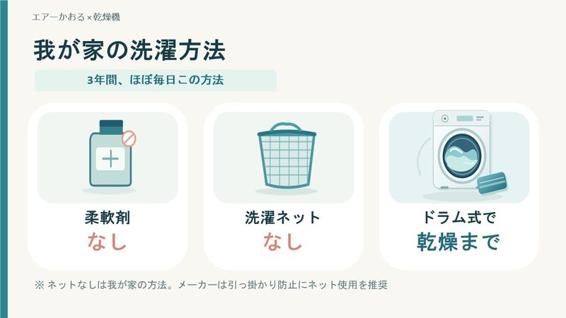 エアーかおるを3年間ほぼ毎日、柔軟剤なし・洗濯ネットなし・ドラム式洗濯乾燥機で洗っている方法