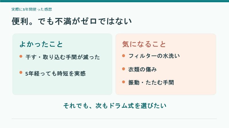 5年間使用して感じた時短効果と、フィルター掃除、衣類の傷み、振動、洗濯物をたたむ手間などのデメリット。