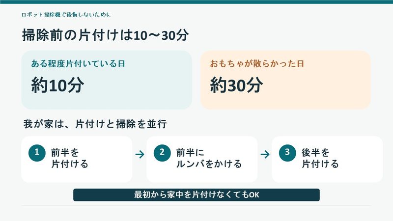 ルンバを使う前の片付け時間は約10〜30分。前半の部屋を片付けて掃除しながら、後半の部屋を片付ける方法を紹介。
